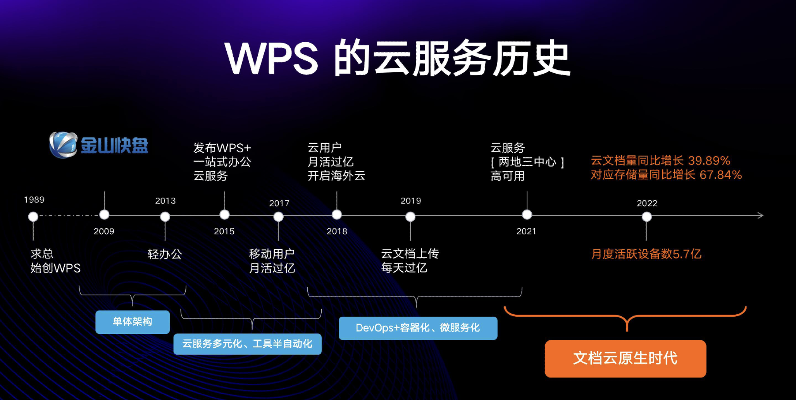 系统工具软件wpsoffice历史版本，灵活性执行计划Lite_v8.739，全面解析与应用体验