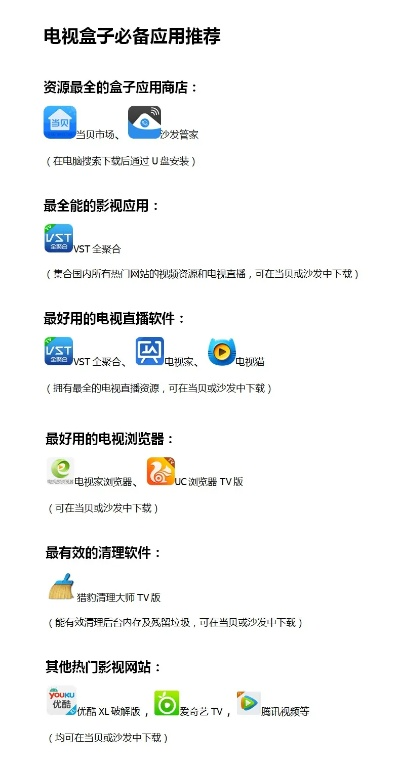 360盒下载官方下载,最佳精选解释定义|6DM_v3.870