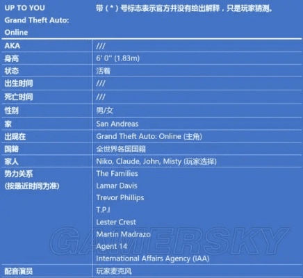 系统工具软件血族手游爱理与gta5官方下载_BT1_v10.428，全面解析与性能对比