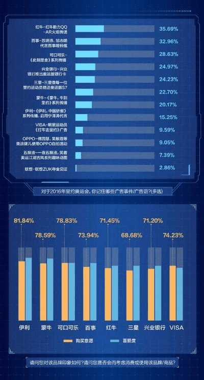 不知所云 第3页