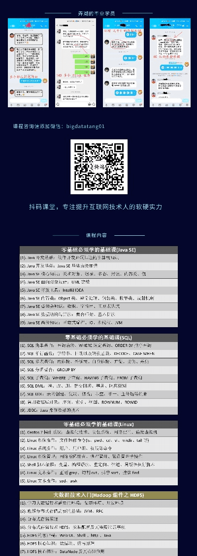 不修边幅 第2页