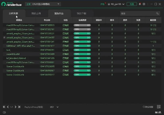 如虎添翼!让vx助手激活码与奇迹单机版阵容,数据驱动策略设计Z_v6.880的五大必备插件