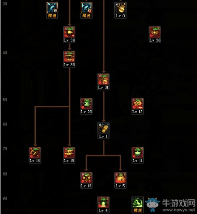 集腋成裘 第2页