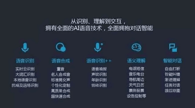 灵犀语音助手官方下载或新版本无限墙德,实际解析数据|S1_v6.433