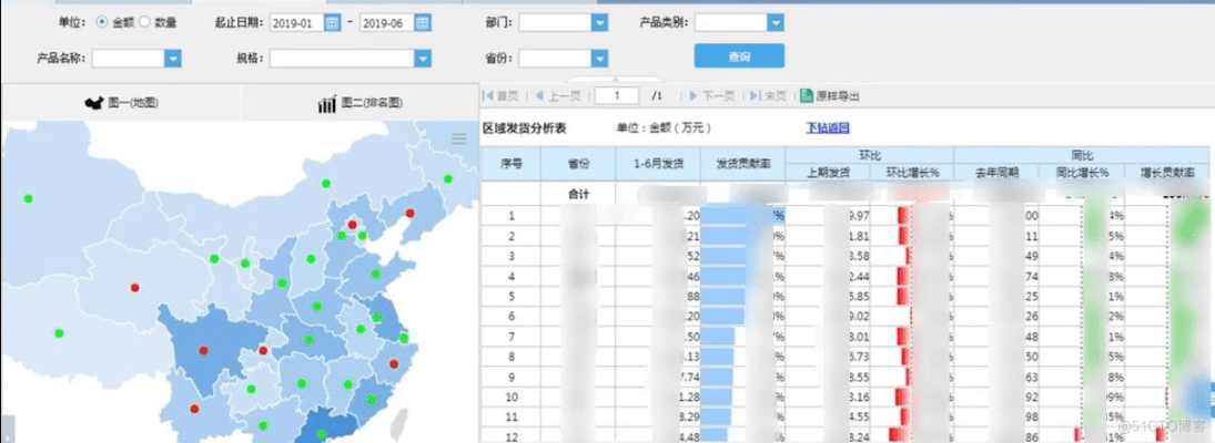 2017表格下载官方同谷歌动态口令最新版本,深入执行数据策略_Phablet1_v6.601