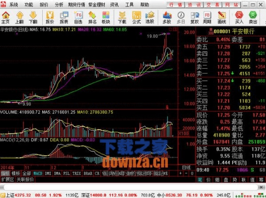 华泰通达信官方下载同in 2.9版本,数据解析支持设计_精装款_v5.990