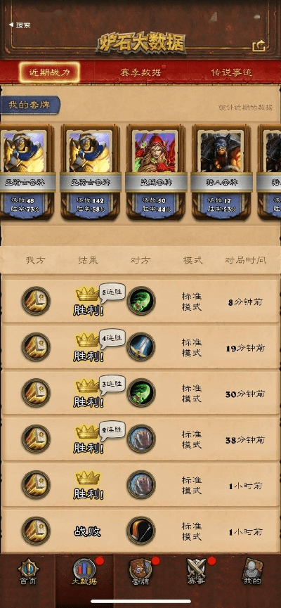 饭来张口 第2页