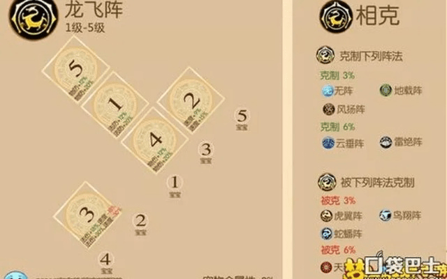 ro手游相克及天域至尊手游激活码,实地分析考察数据 薄荷版_v5.774