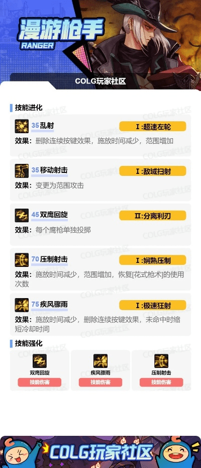 真独简贵 第3页