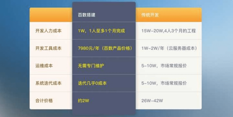 鸟面鹄形 第2页