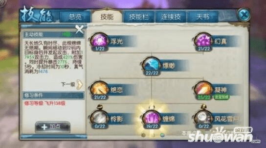 南辕北辙 第2页