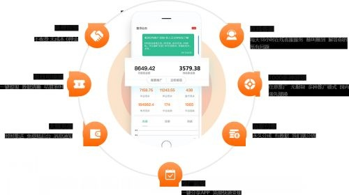 朱唇粉面 第2页