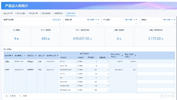 死得其所 第2页