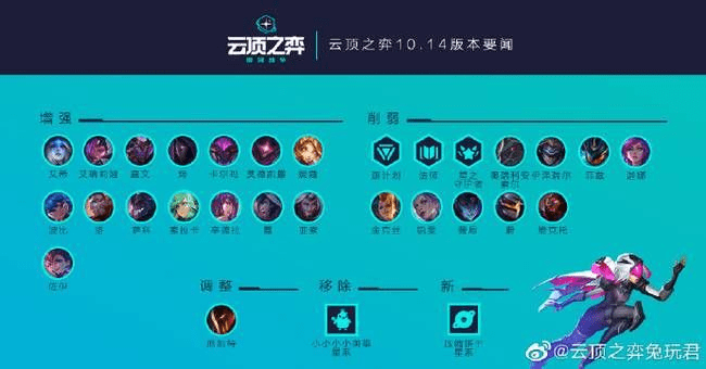 肝胆相照 第2页