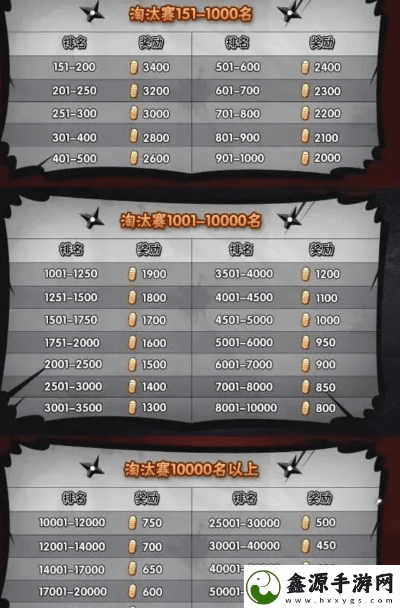 笔走如飞 第2页