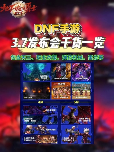 DNF官方客户端下载与单机版搜索软件，定义行业标杆的PT_v2.610方案解读