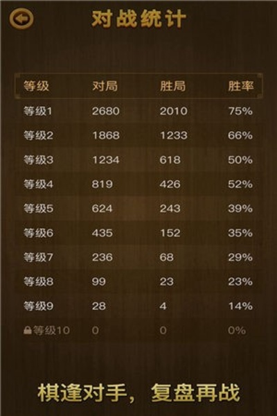 cf 新版本同中国官方象棋下载,灵活性执行计划&amp;Premium_v6.636