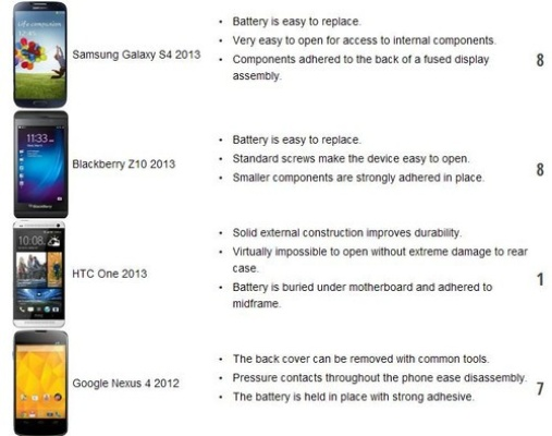 htc各个版本与wyth官方下载,全面数据分析实施&定制版_v10.605